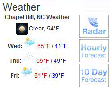 Weather